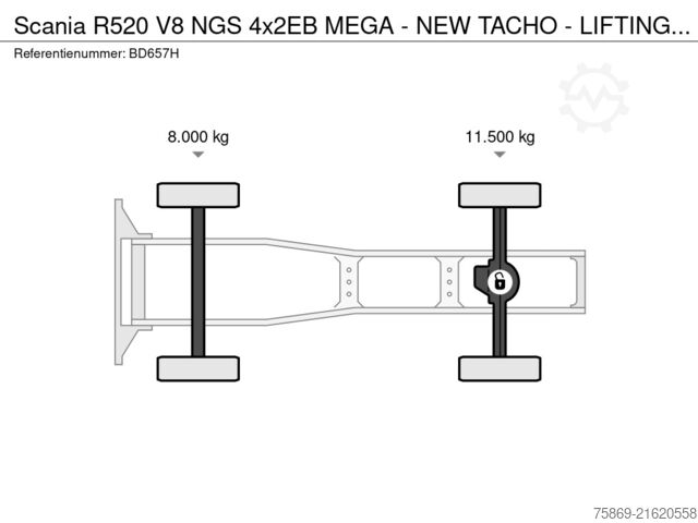 HSR Gabelstaplerzentrum Münsterland GmbH HSR Gabelstaplerzentrum Münsterland GmbH HSR Gabelstaplerzentrum Münsterland GmbH