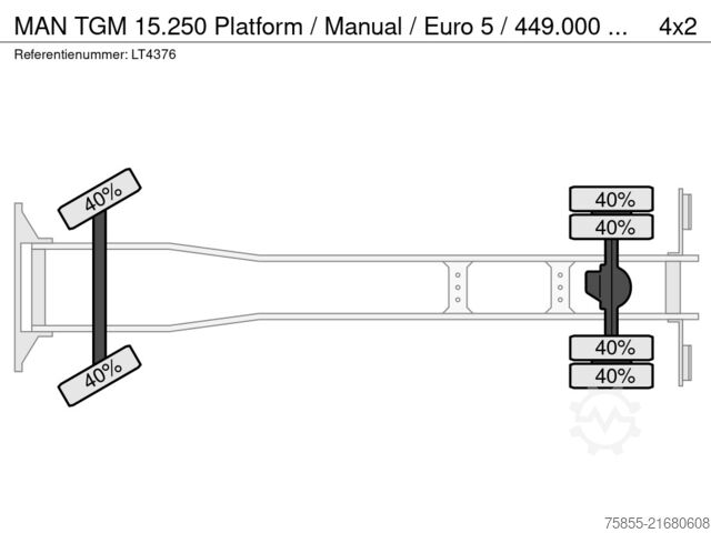 Přívěs na plošinu MAN TGM 15.250 Platform / Manual / Euro 5 / 449.000...