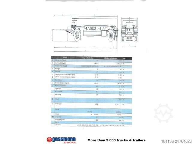 Rimorchio scarrabile Wielton PS2H M3 Schlitten-Abrollanhänger