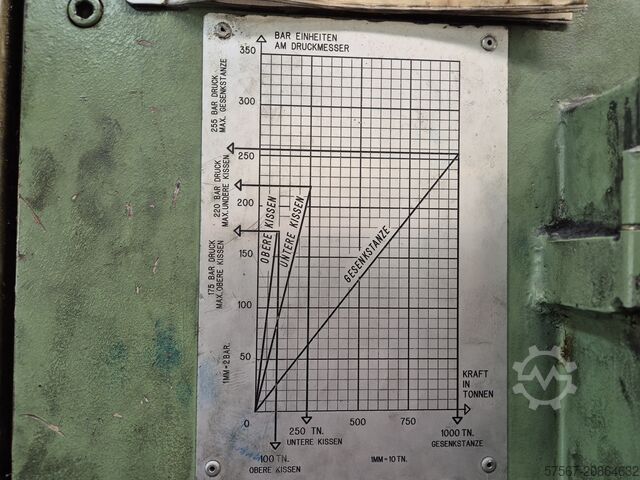 Tryoutpresse ONA-PRES EBd-100- 4,5-AB