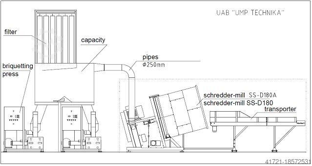 Specijalna mašina WINTER SHZ-1200