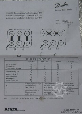 Aandrijfmotor 1,1 kW 54 omw/min BAUER BG40-37
