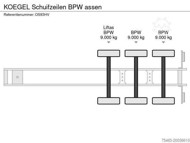Schuifzeilen Kögel Schuifzeilen BPW assen