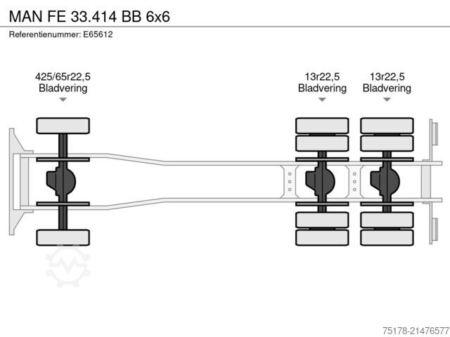 Sistema BDF MAN FE 33.414 BB 6x6