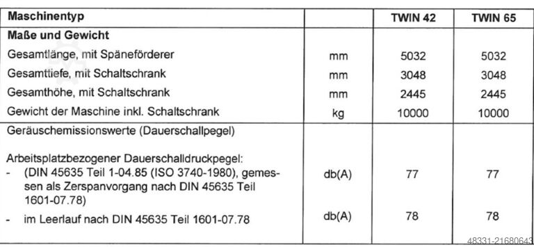 CNC soustružnické a frézovací centrum GILDEMEISTER MF TWIN 65-II