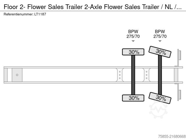 Kufr Floor 2- Flower Sales Trailer 2-Axle Flower Sales Tra...