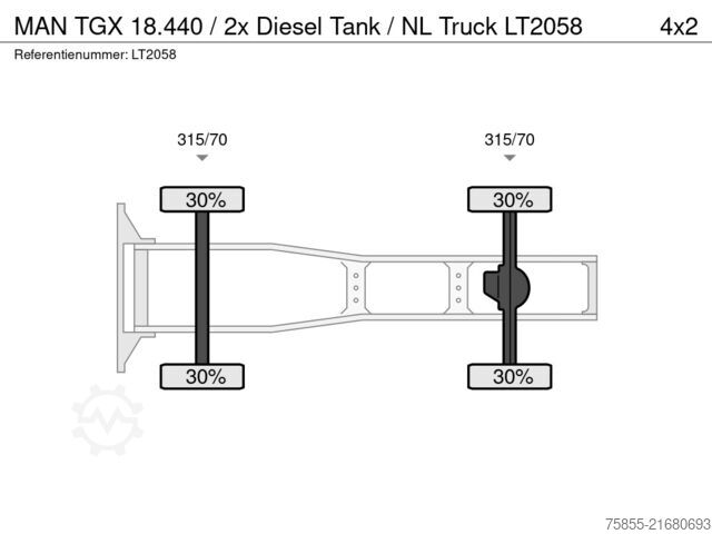 Standard-SZM MAN TGX 18.440 / 2x Diesel Tank / NL Truck