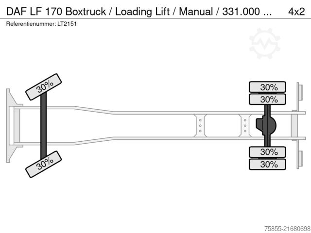 Kufr DAF LF 170 Boxtruck / Loading Lift / Manual / 331.0...