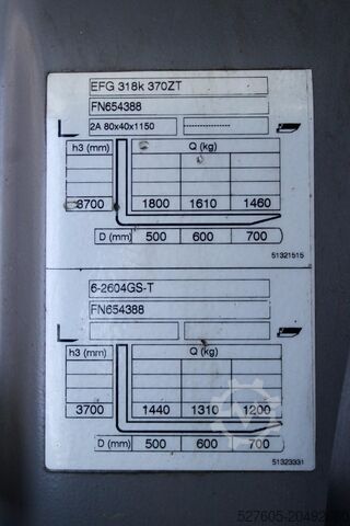 Περονοφόρο όχημα Jungheinrich EFG 318k 370 ZT