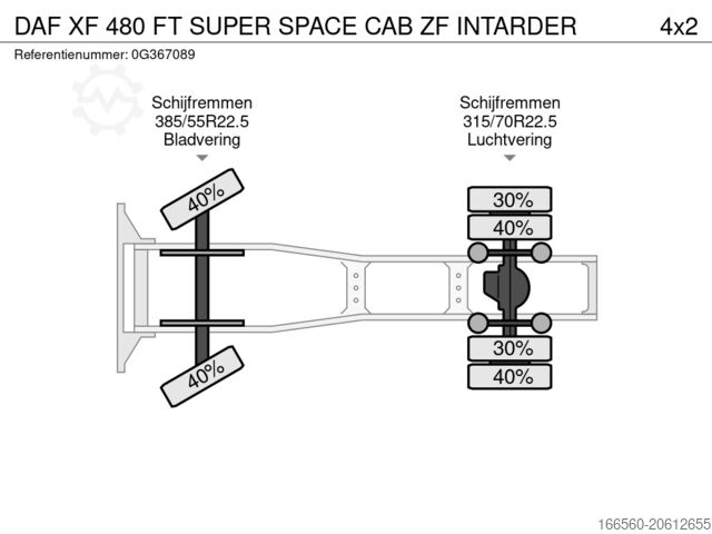 Standard traktor DAF XF 480 FT SUPER SPACE CAB ZF INTARDER