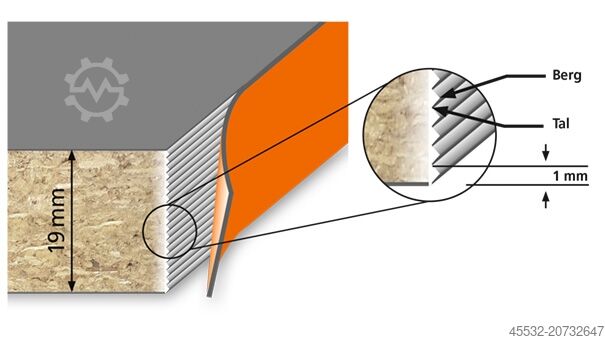 Edge banding machine HOLZ-HER LUMINA 1380 multi