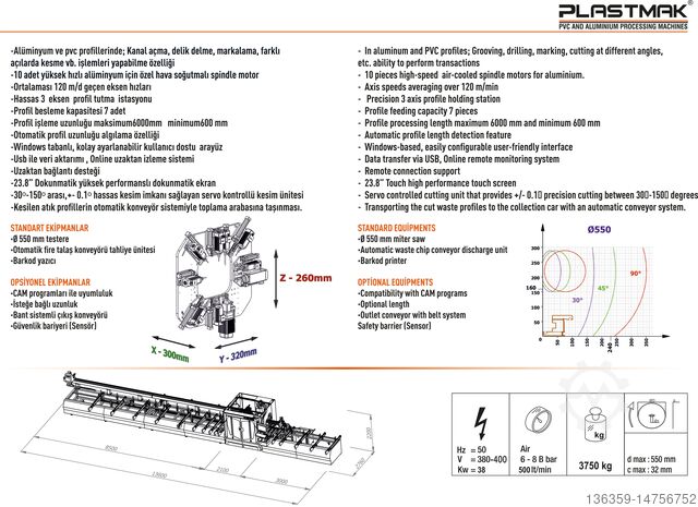 Dobbelt geringssav PLASTMAK PVC ALÜMİNUM İŞLEME MAKİNELERİ SÇ 4550 PROFILE CUTTING AND PROCESSING