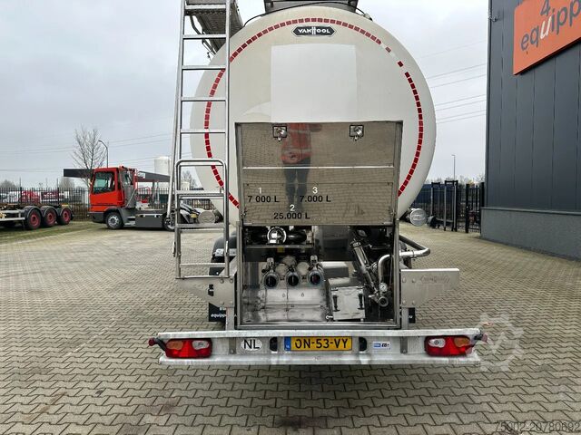 Cisterna za hranu Van Hool LEVENSMIDDELEN / 39.000L / 3-KAMMER / INOX / NL...