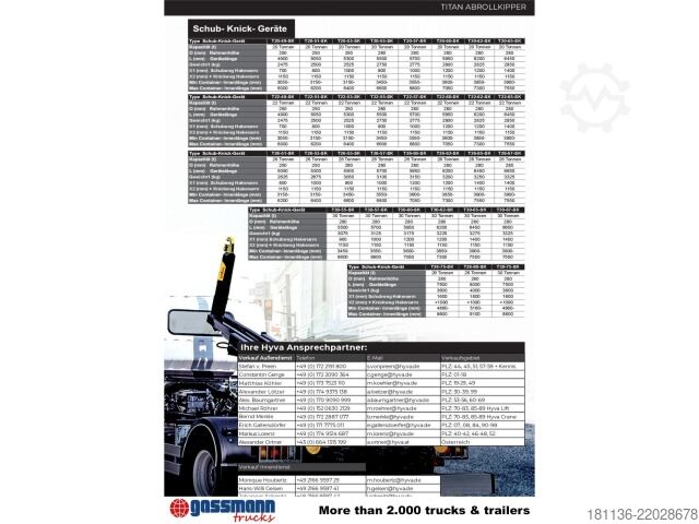 Hákový nosič kontejnerů  T20-47-S Abrollanlage