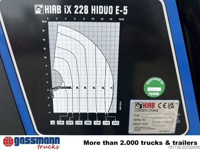 Macara montată pe camion HIAB X 228 E-5 HIDUO, Funk