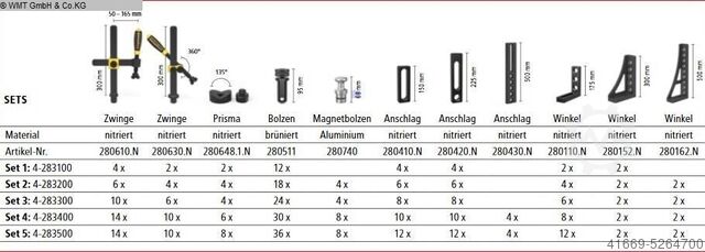 Lassen van tafelapparatuur SIEGMUND Basic-Set 1 / 28