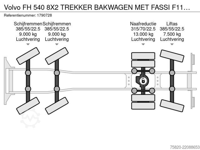Φορτηγό γερανού Volvo FH 540 8X2 TREKKER BAKWAGEN MET FASSI F1150RA.2...