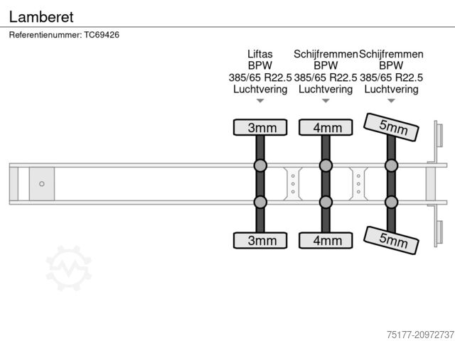 Kyld/fryst transport Lamberet 