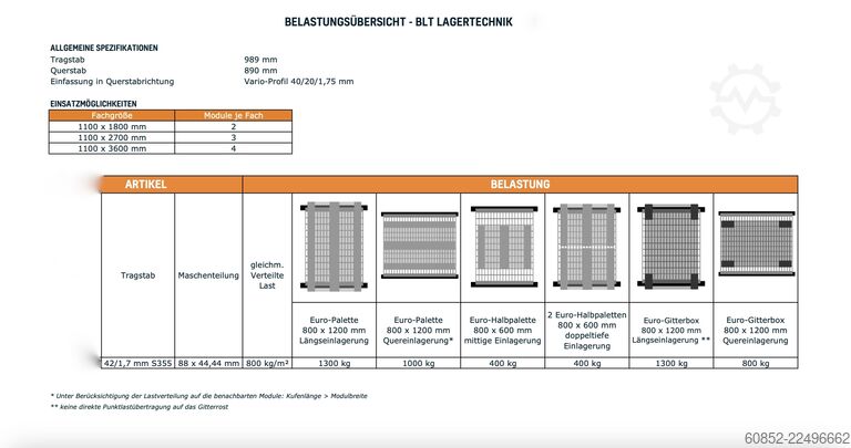 Palle 270cm x 110 Auflagegitter , Gitterböden Gitterrost , Gitter für Palettenregale
