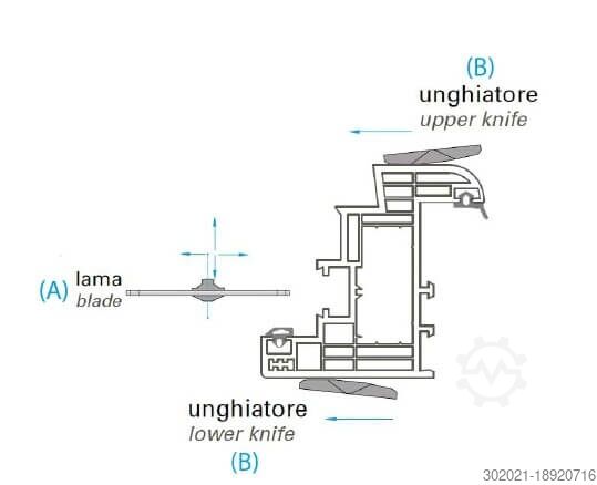 CNC tisztítógép Ital-Plastick PA-2 CNC START