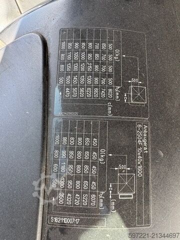 Elettrico – 3 ruote Still RX 20-16