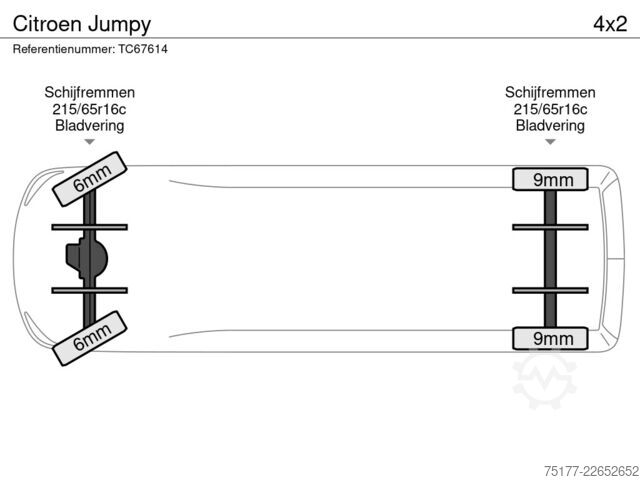κλειστό βαν Citroën Jumpy
