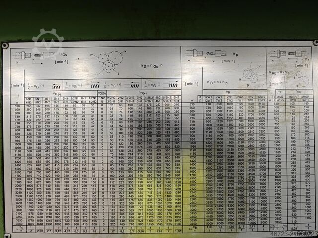 Multi-spindle machine Schütte SF 26 DNT