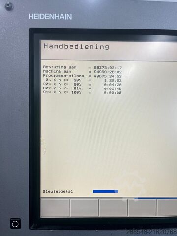 Vertikalt bearbetningscenter FEHLMANN VERSA 825