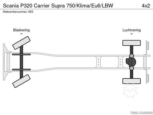 Transporte refrigerado/congelado Scania P320 Carrier Supra 750/Klima/Eu6/LBW