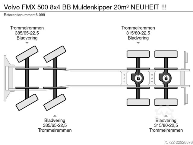 Benne Volvo FMX 500 8x4 BB Muldenkipper 20m³ NEUHEIT !!!