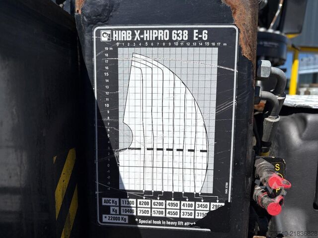 Autogru Volvo FH 500 + HIAB 638 E-6 + JIB 6x + 8X4 TRIDEM + E...