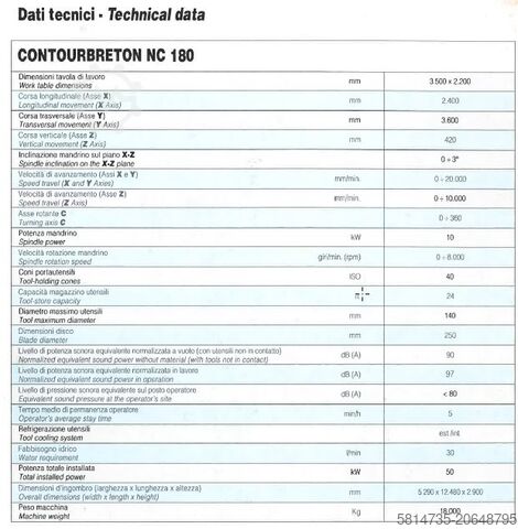 CNC-Bearbeitungszentrum Breton 2NC 180/24