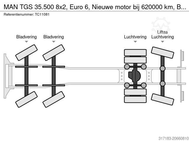 System för krokarm MAN TGS 35.500 8x2, Euro 6, Nieuwe motor bij 620000...