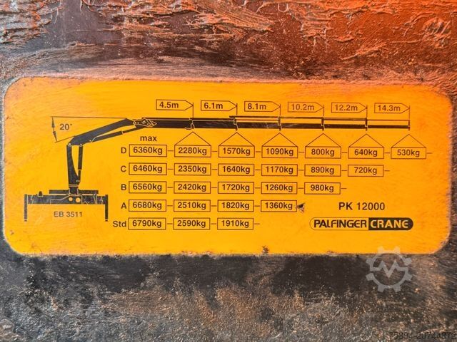 Auto-dizalica montirana na kamionu SCANIA P 380 Kipper 5,10 m * PK 12000 * 6x4