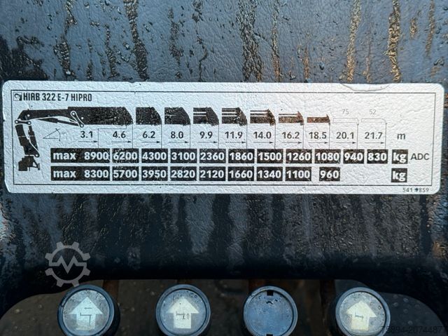Auto-dizalica montirana na kamionu MAN TGS 32.440*Platform 7,20m * HIAB 322 E - 7 HIPRO