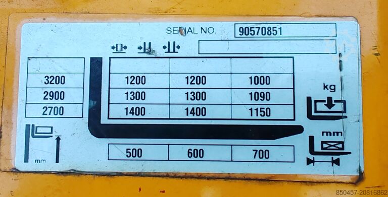 Raklapos targoncák Jungheinrich EJC 214