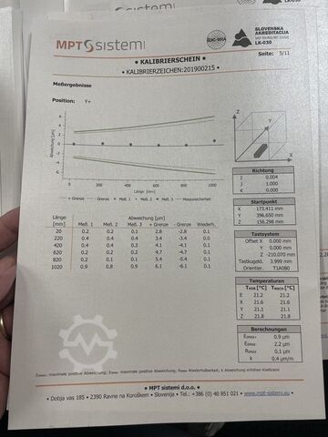 Koordinatmätningsmaskin CMM Leader Miracle