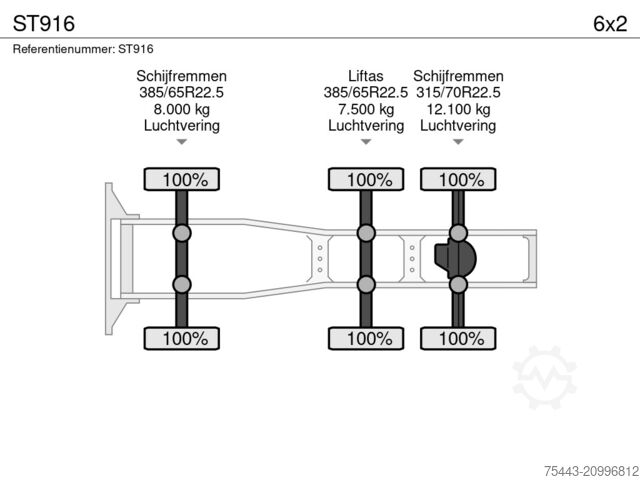 IMA -Industrie - Maschinen und Anlagenhandel- GmbH IMA -Industrie - Maschinen und Anlagenhandel- GmbH IMA -Industrie - Maschinen und Anlagenhandel- GmbH