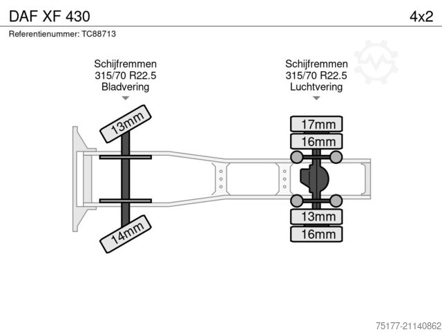 Standaard-SZM DAF XF 430