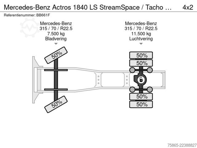 Standaard-SZM Mercedes-Benz Actros 1840 LS StreamSpace / Tacho V2 / Mirror ...