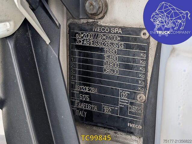 Kufr Iveco EuroCargo 120 E22