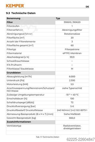 Kemper toranj za filtraciju KEMPER CleanAirTower