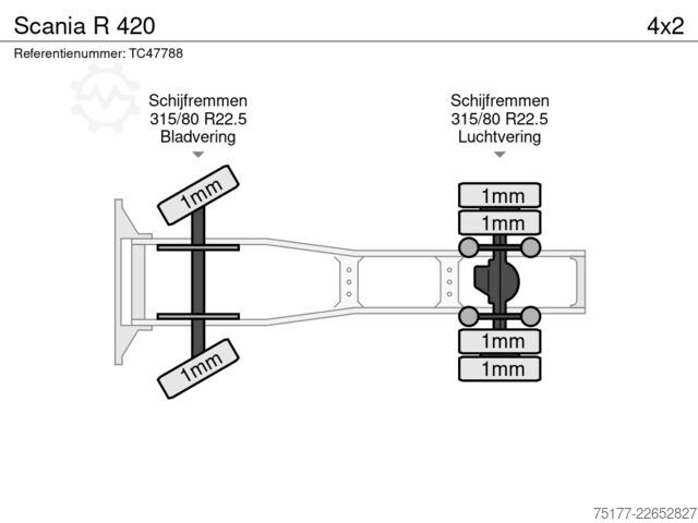 Standard-SZM Scania R 420