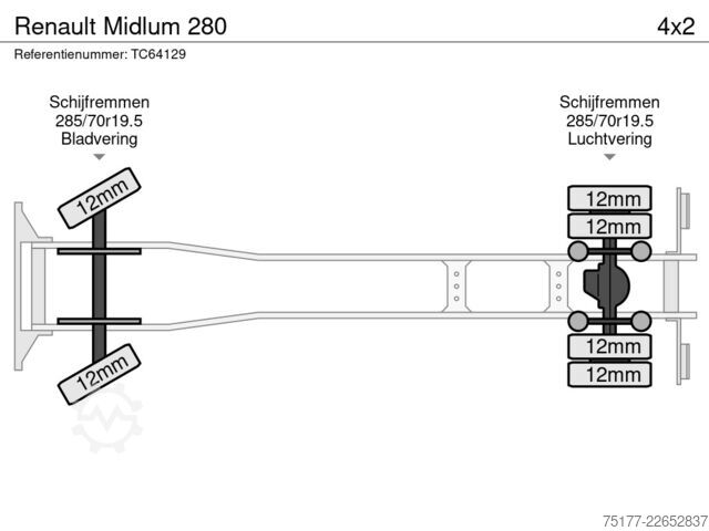 Valise Renault Midlum 280
