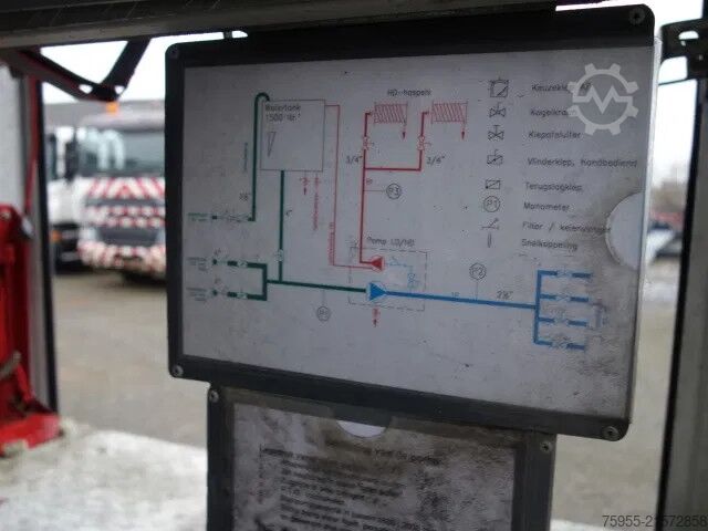Brandweerwagen DAF LF 220 ZIEGLERPUMP BOMBEROS