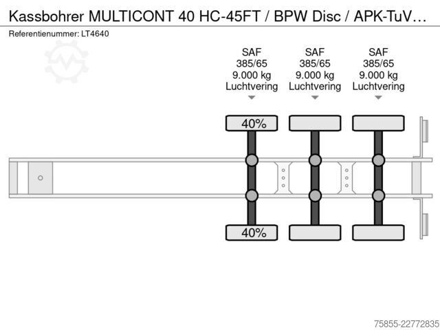 Transporte de contenedores Kassbohrer MULTICONT 40 HC-45FT / BPW Disc / APK-TuV:12-2026