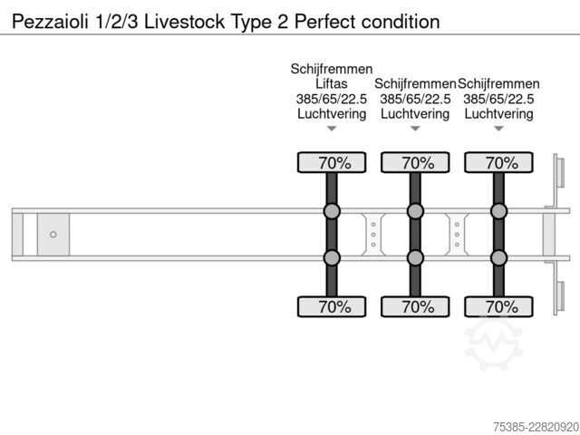 Μεταφορά βοοειδών Pezzaioli 1/2/3 Livestock Type 2 Perfect condition