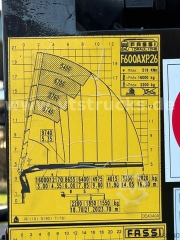 Żuraw samochodowy MERCEDES-BENZ Actros MP3 2650 6x4 Fassi F600