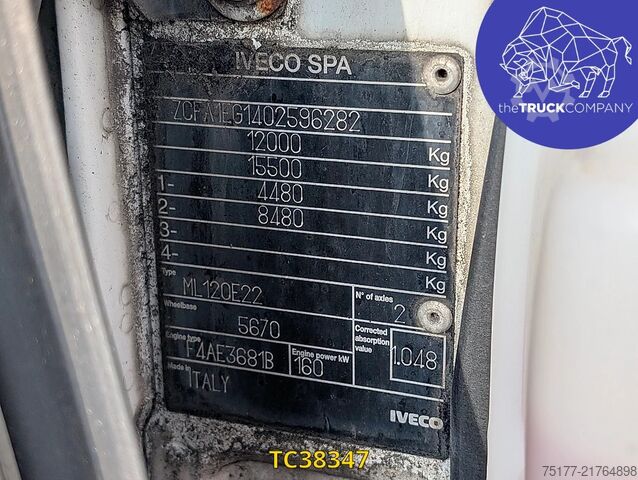 Kufr Iveco EuroCargo 120 E22