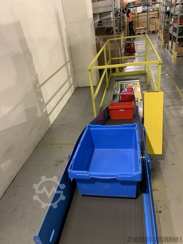 Mehrstufiges Transportsystem Logsys 